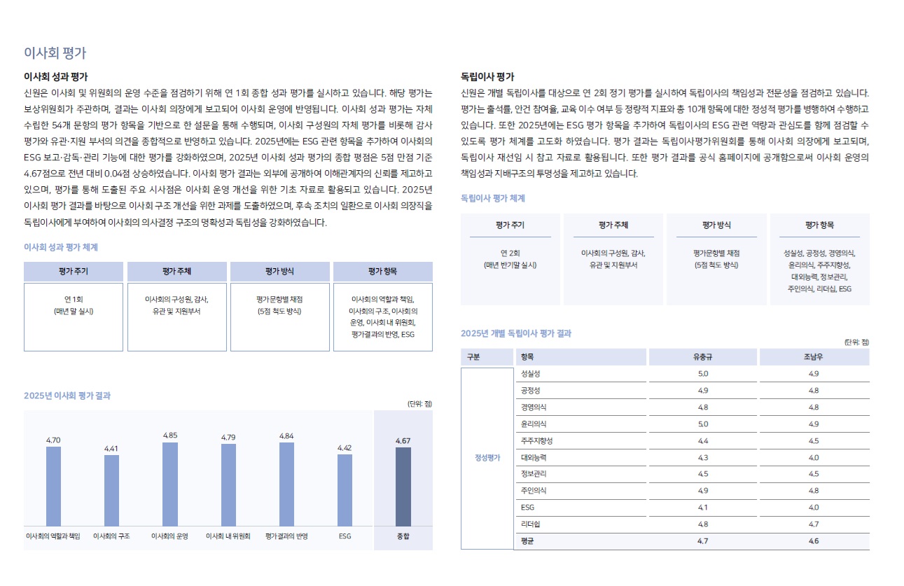 이미지 설명